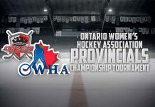 4 Queens Teams Participate in OWHA Provincials Thunder Bay Queens