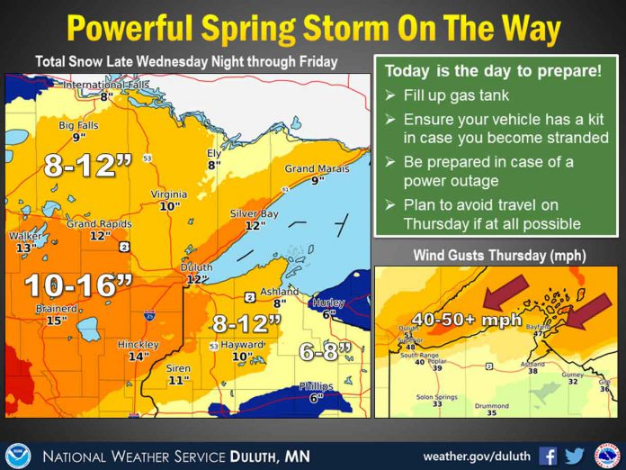 National Weather Service Duluth