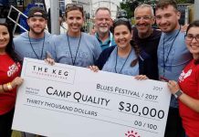 The Keg Ensures the Glass is Full at Blues Festival and Camp Quality Members of The Keg presented $30,000 to Camp Quality Northwestern Ontario at last year's Blues Festival for the proceeds of the 2017 event. From left, Camp Quality's Rosa Carlino, The Keg's Nathan Difranco, Heather Sutherland, Bob Stewart, Tricia Del Paggio, Tom Pazianos and Joe Willis, and Camp Quality's Sam Stovel.