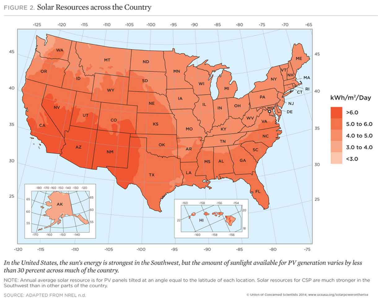 How Can Solar Electricity Be The Game Changer For the USA In Future?