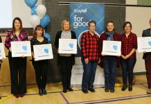 Tbaytel for Good Community Fund Returns with $30,000 for Northern Ontario Tbaytel Awards Community Funding to Local and Regional Projects