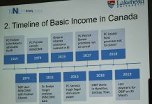 Ontario Basic Income Pilot Class Action: A Call to Thunder Bay Participants Timeline of Basic Income