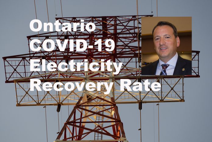 COVID-19 Recovery Rate, of 12.8 cents per kWh