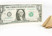 What is Credit Score Monitoring and Why Do You Need It? money