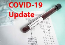 November 30, 2020 – COVID-19 Overview – Cancellations, Restrictions, Protests COVID-19 Update