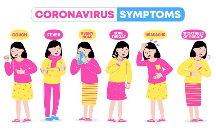 Know the symptoms of COVID-19