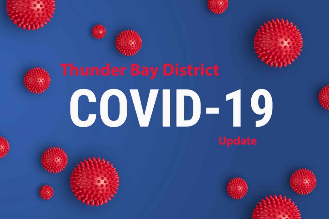 NetNewsLedger Thunder Bay District Sees 13 New Cases of COVID19