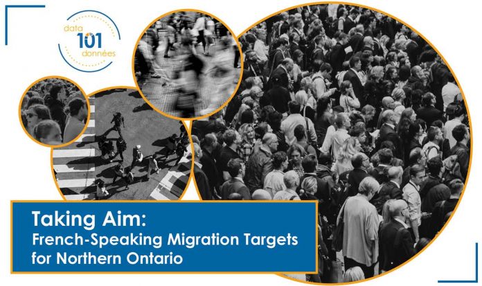 Hitting the Bullseye with Targeted Migration Strategies