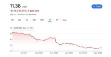 marketprice-2