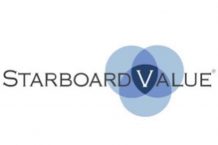starboard-value