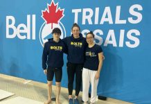 Chisholm leads Thunderbolt charge at Canadian Trials Sam Chisholm, Emma Schlyter, and Kaitlyn Luu