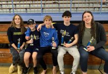 Thunderbolts Grand Prix Sees Swimming Excellence 2023 Thunderbolts Grand Prix
