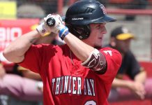 Thunder Bay Border Cats Double Header Saturday! Travis Chestnut courtesy of James Mirabelli Photography