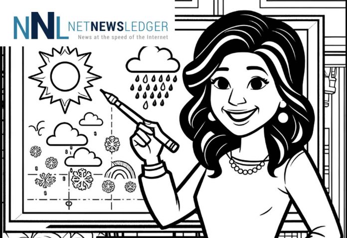 Netnewsledger Weather