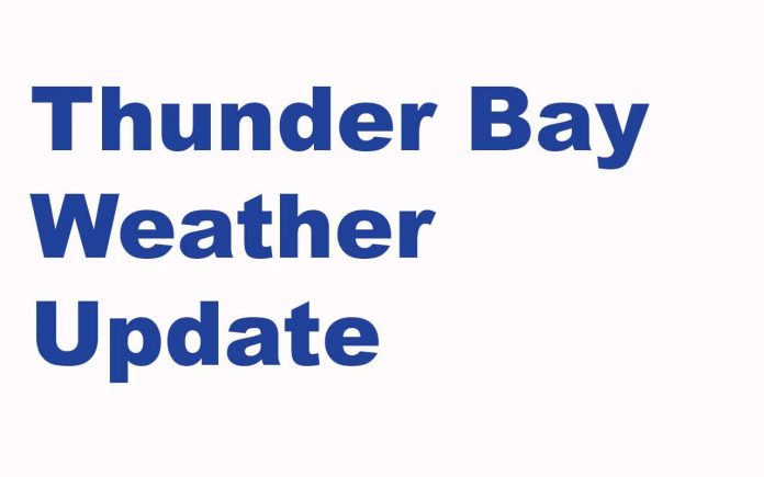 Thunder Bay Weather