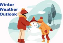 Kenora & Lake of the Woods: Bitter NW Wind, On-and-Off Flurries Into the Weekend Weather Winter making a snowman