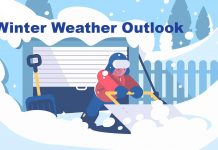 Vermilion Bay and Dryden Weather Outlook: Flurries and Frigid Temperatures Ahead – December 17, 2024 weather