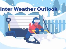 Sioux Lookout Weather Focus: Slippery Start, Windy Cold Later, Flurry Chances Roll Into Christmas (Tuesday, December 23, 2025) weather