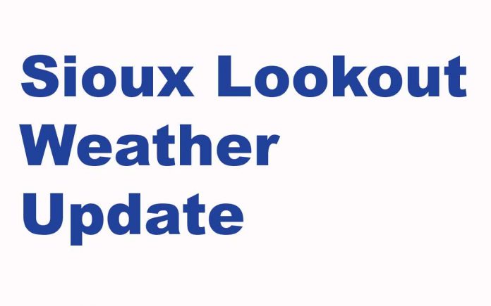 Sioux Lookout Weather
