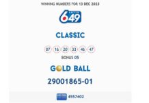 Ontario Lottery and Gaming Corporation – EVENING LOTTERY WINNING NUMBERS – Dec. 13, 2023 Ontario Lottery and Gaming Corporation - EVENING LOTTERY WINNING NUMBERS - Dec. 13, 2023