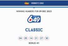 Ontario Lottery and Gaming Corporation – EVENING LOTTERY WINNING NUMBERS – Dec. 9, 2023 Ontario Lottery and Gaming Corporation - EVENING LOTTERY WINNING NUMBERS - Dec. 9, 2023