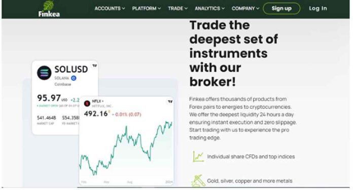 Finkea Reviews: A Trusted Online Trading Platform [finkea.com]