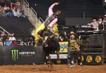 Star-Studded Teams Announced for Transformative Kid Rock’s Rock N Rodeo in Arlington, Texas, on May 16, 2025 Wingson Wins in PBR