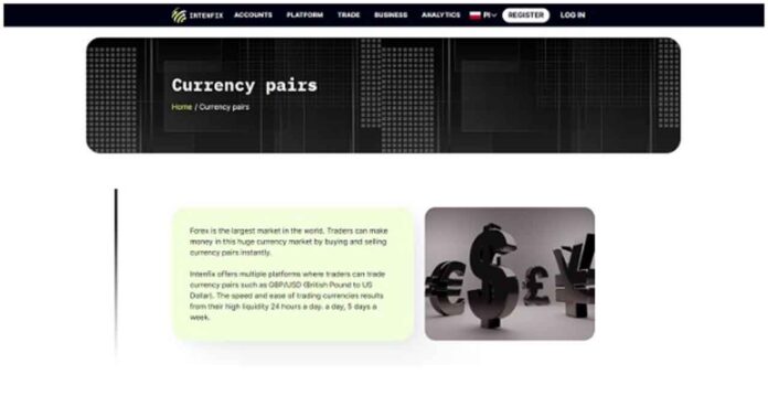 Intenfix.com Opinie: Strengthen Your Forex Portfolio with Technical Analysis