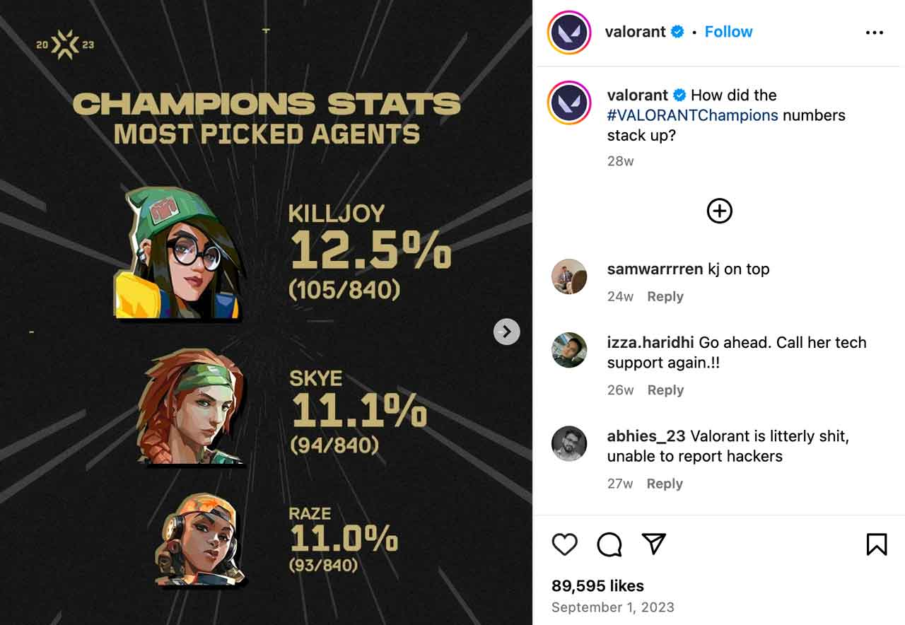 Representing Canada at Valorant: 4 Players to Watch in the eSports Title