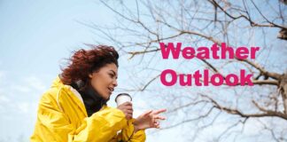 April 9, 2026: Thunder Bay Shakes Off the Clipper, But Flurries and Gusty Winds Linger Spring Weather Splash