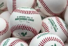 From the Northwoods League to The Show: Alumni Powering the 2025 MLB Postseason The Thunder Bay Border Cats are set for a great Friday night home opener.