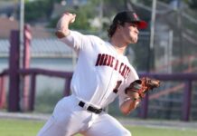Thunder Bay Border Cats Gear Up for a Stellar 2024 with Key Player Returns! Griffen Catto in action - Photos courtesy of James Mirabelli Photography