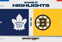 Toronto Weather Forecast: Dense Fog Blankets City on May 1, 2024 – Maple Leafs Win