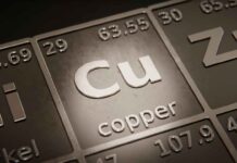 The Impact of Anticipated Interest Rate Cuts on Copper Prices Copper