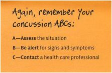 Concussion ABC’s