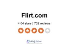 Flirt.com reviews 2024-2025