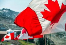 Why Buying Canadian Matters Amidst U.S. Tariff Threats Canada