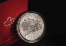 The Ripple Effect of Trump’s Tariffs on Major Consumer Purchases Canadian dollar