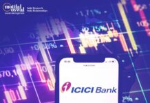 ICICI Bank Share Price and Its Role in Nifty Bank Movement