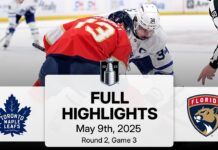 Marchand’s OT Magic Lifts Panthers Over Leafs in Wild Game 3 Comeback