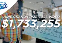The 22nd Millionaire Created by Thunder Bay Hospital Foundation 50/50