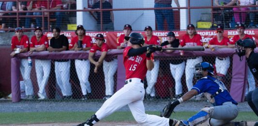 Border Cats fall 7-4 in La Crosse before Friday’s Thunder Bay home opener Thunder Bay Border Cats Baseball