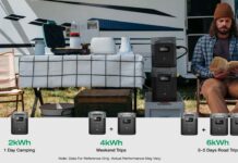 Are Solar Generators Good for RV Living? Solar Generator