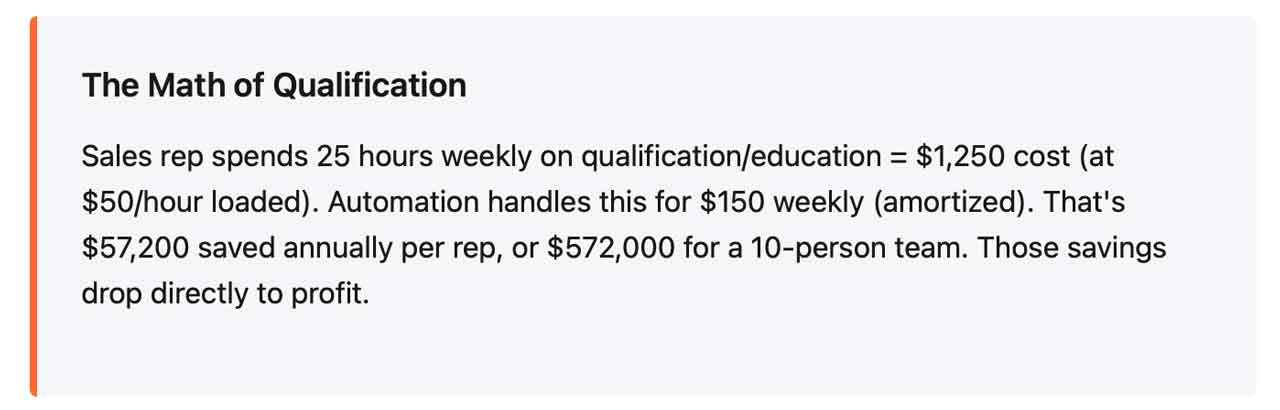 Math of Qualification