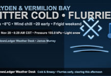 Dryden & Vermilion Bay: Sharp Cold, Light Flurries, Bright but Frigid Weekend Nov 28 2025 Dryden and Vermilion Bay Weather