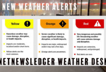 Hey, Canada! Environment Canada has released color-coded weather alerts. Here’s what it means for you Environment Canada Launches New Weather Alerts