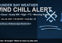 Thunder Bay: A strong northwest wind today and a bitter night ahead November 30 2025 Thunder Bay Weather