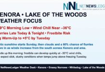 Kenora Deep Freeze: Bitter Cold Morning, Flurries and a Big Midweek Warm-Up Ahead Kenora Weather