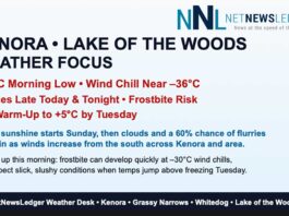 Kenora Deep Freeze: Bitter Cold Morning, Flurries and a Big Midweek Warm-Up Ahead Kenora Weather