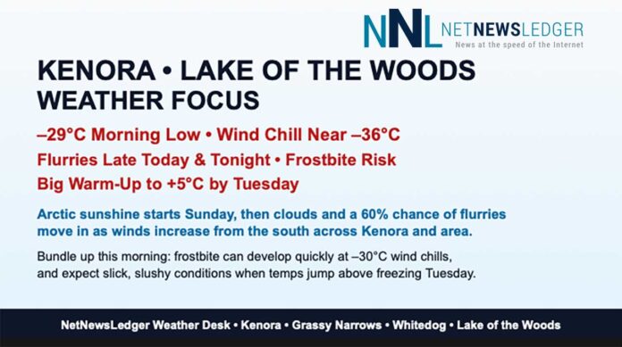 Dec-14-2025-Kenora-Weather Kenora Weather